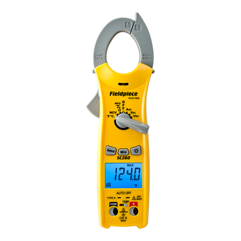  - Clamp Meters